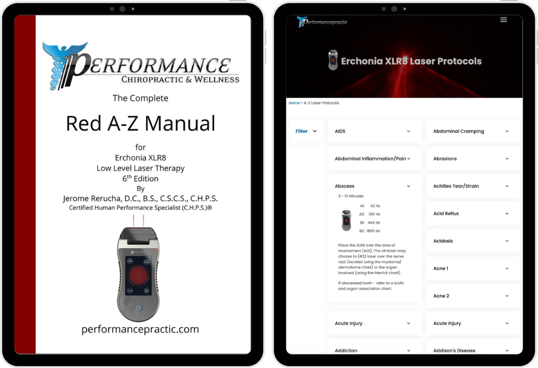 Erchonia XLR8 Protocol Manual by Dr. Jerome Rerucha